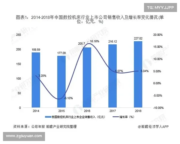 印度板球转播权创天价流媒体平台激烈竞争引发行业变革 印度板球转播权创天价流媒体平台激烈竞争引发行业变革